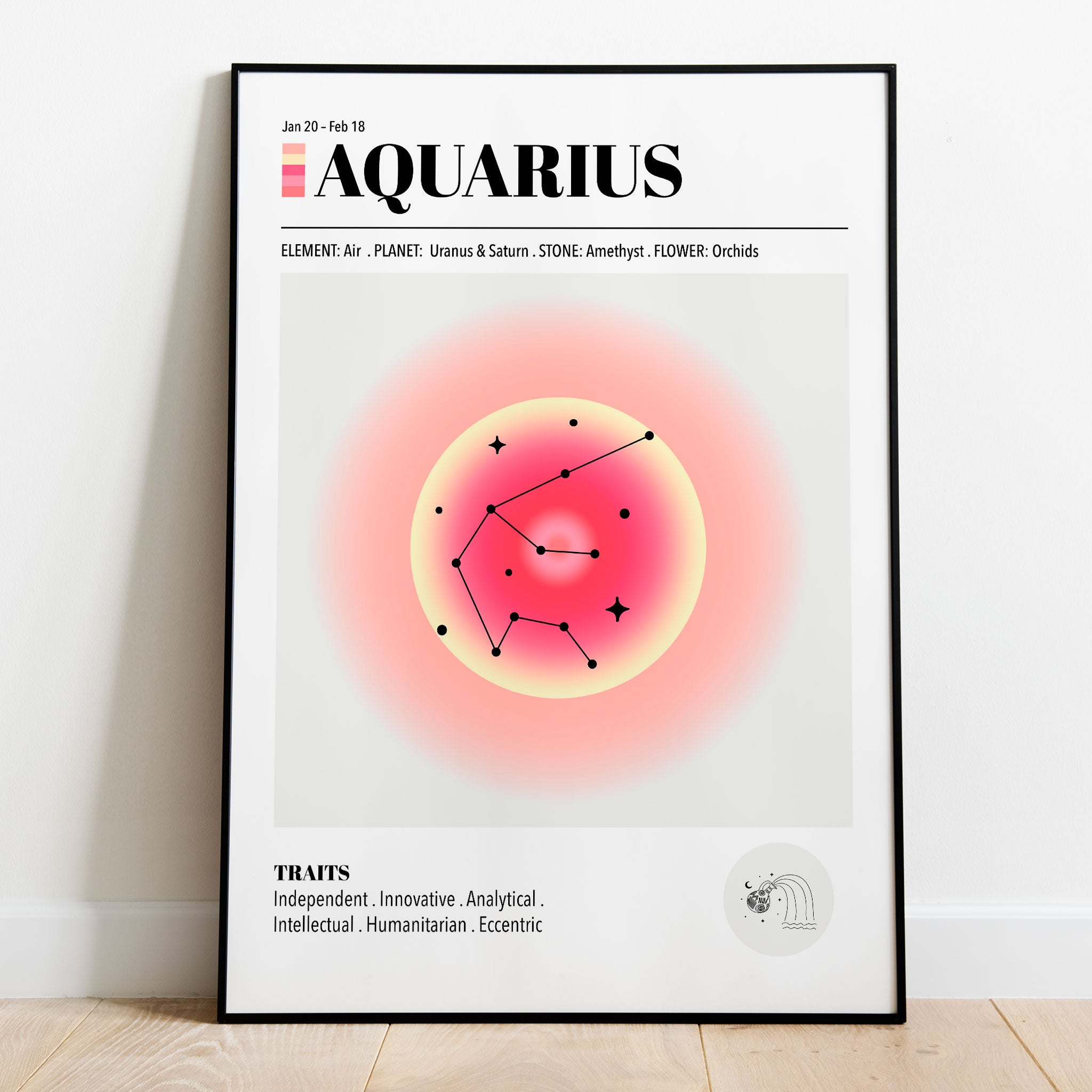 Aquarius Zodiac Art Print