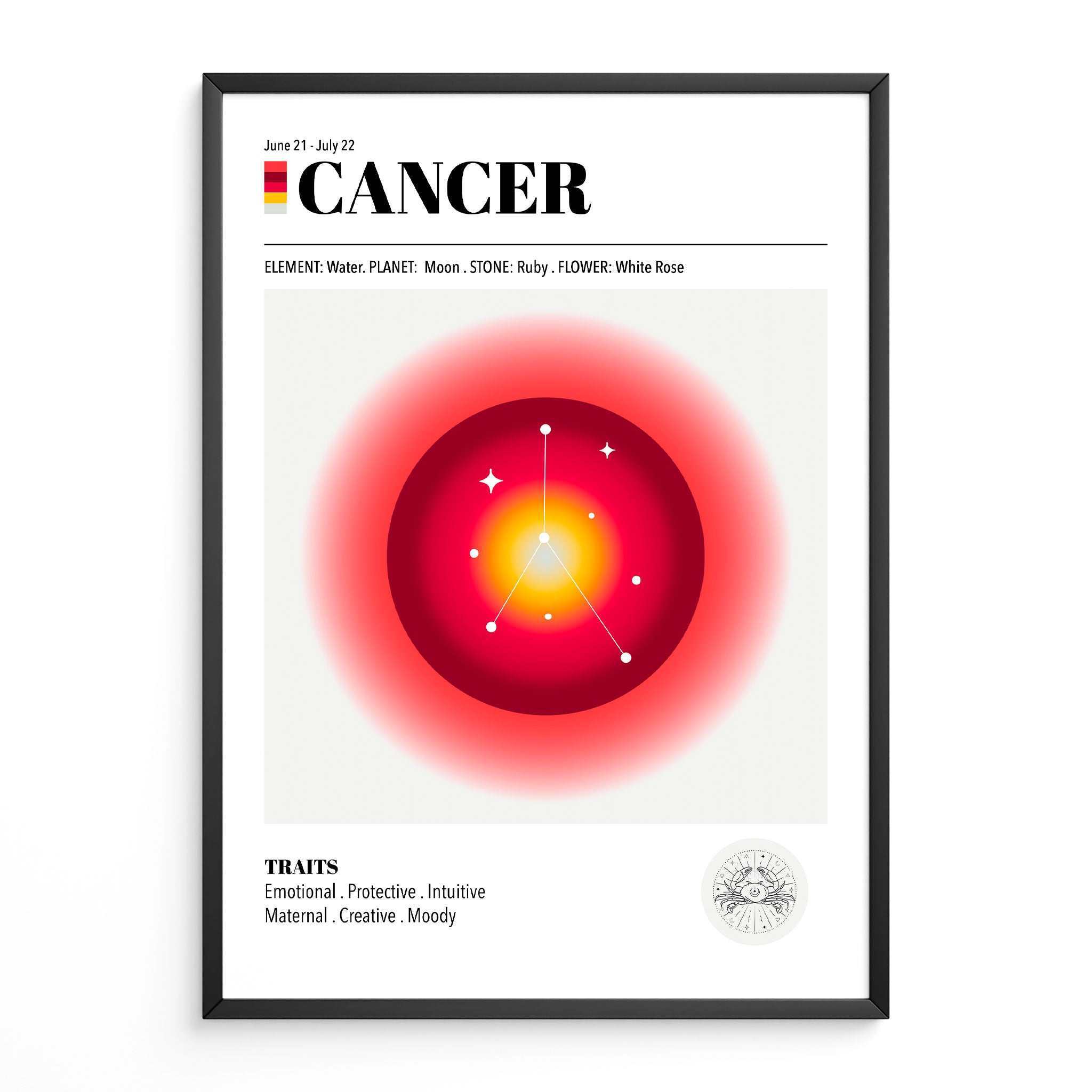 Cancer Zodiac Art Print