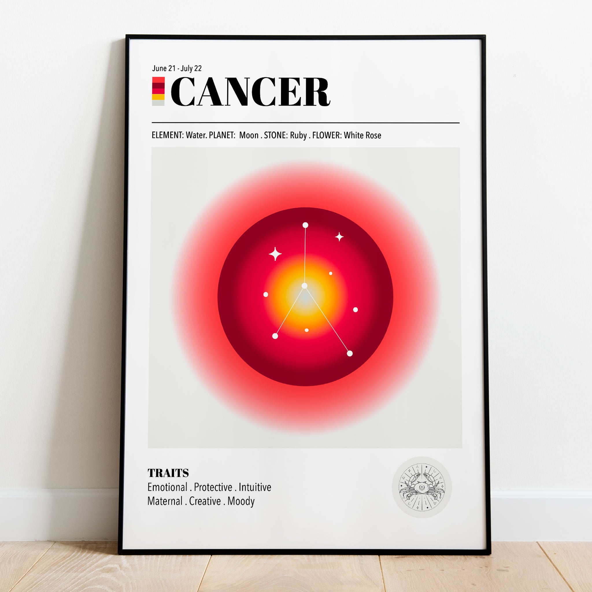 Cancer Zodiac Art Print