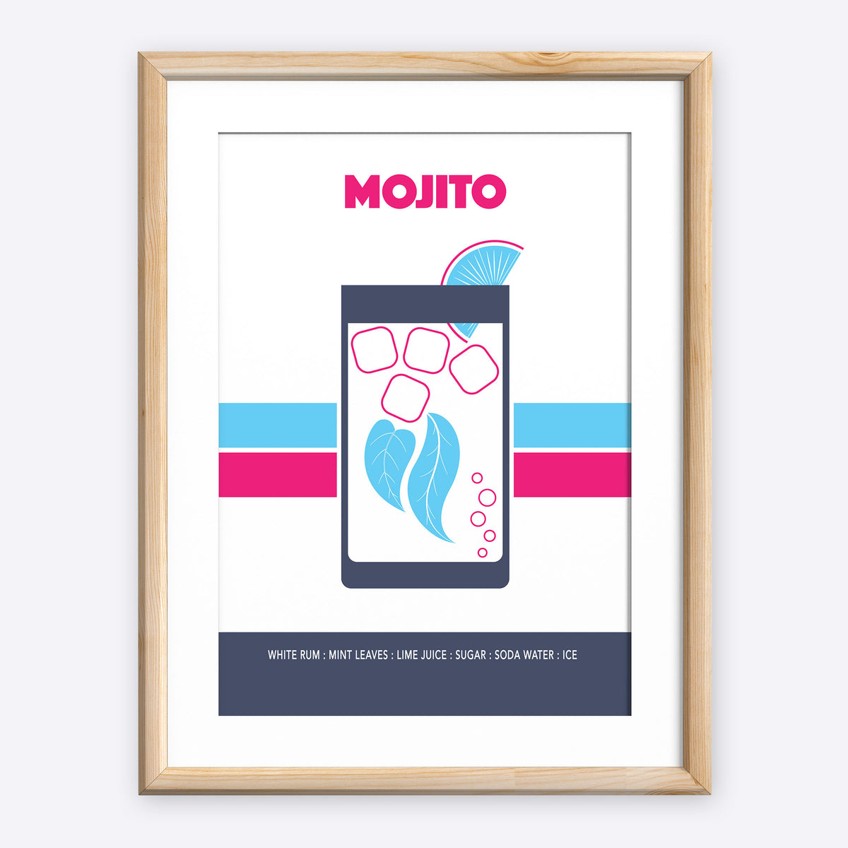 Mojito, Retro Print